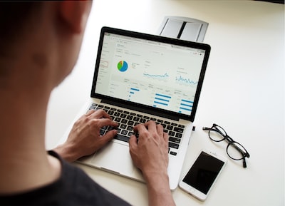 digital brand management strategies